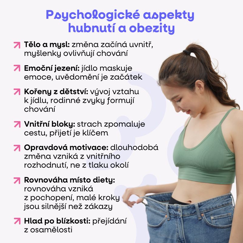 Psychologické aspekty hubnutí a obezity